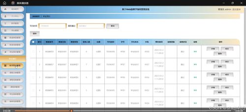 基于SSM Vue的Web教學(xué)場(chǎng)所管理系統(tǒng)設(shè)計(jì)與實(shí)現(xiàn)——計(jì)算機(jī)畢業(yè)設(shè)計(jì)視角